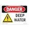 Signmission Safety Sign, OSHA Danger, 7" Height, Deep Water, Landscape OS-DS-D-710-L-1116 - alternate 1